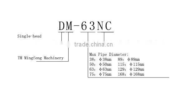 Mingfeng Best Seller 63NC Hydraulic Exhaust Tube Bending Machine