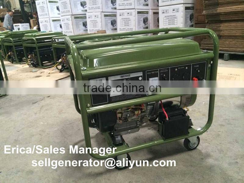 Promotion!!! professional OEM for king max generator