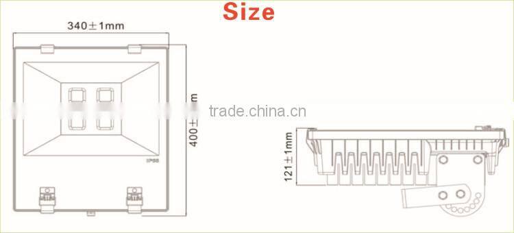 explosion proof led flood light