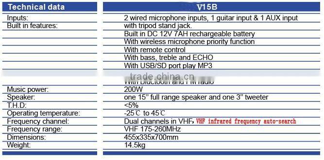 VHF infrared frequency auto-search , 15 inch CH-selectable system, bluetooth speaker, wireless PA amplifier