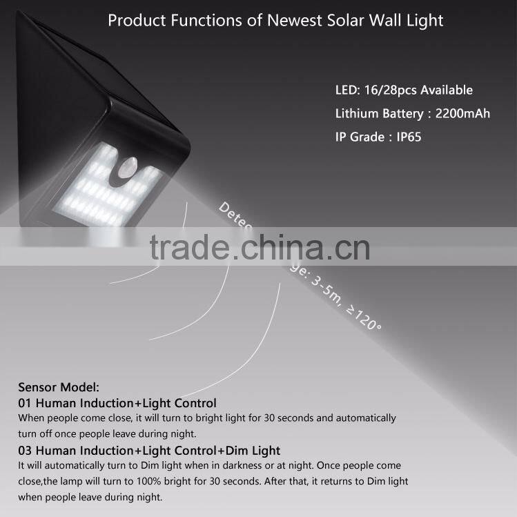 Unique but practical out door Waterproof Solar Powered Security Light, 16 LEDs Solar Motion Sensor Light