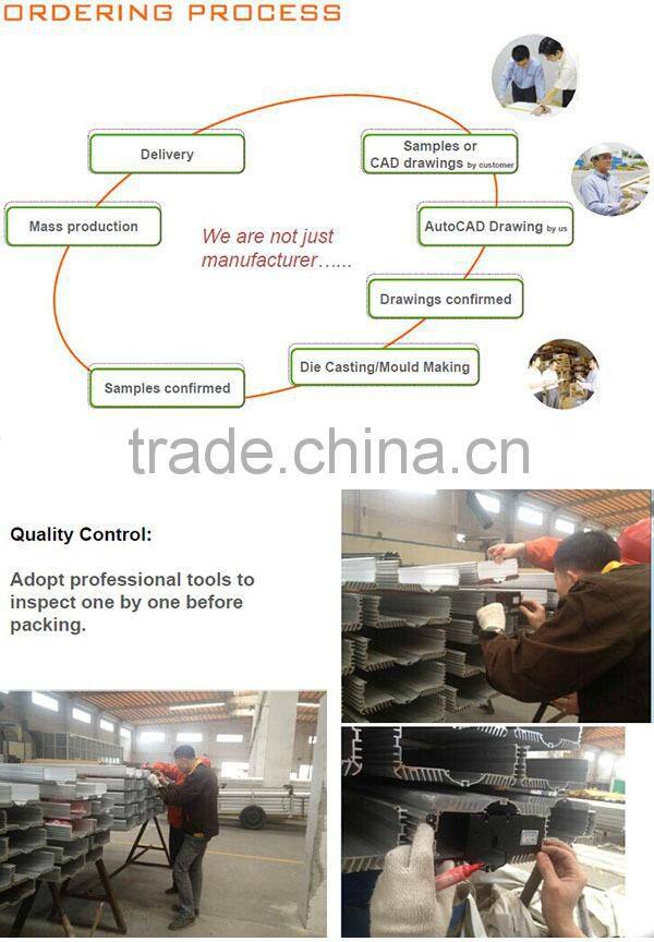 Wow!! triangular pipe aluminium prices/ aluminium awning track/ z-shaped aluminum profile/ polish aluminium titanium alloy price