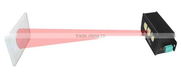 Bus functional counter people digital counter