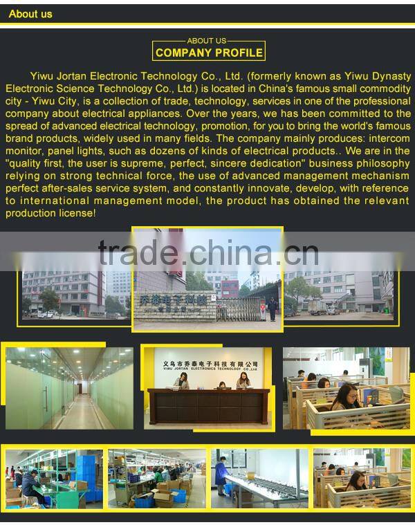 Security Dome Camera Kits