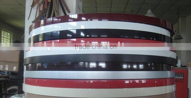 Decorative Function and Furniture Films Type high gloss ABS edge band type