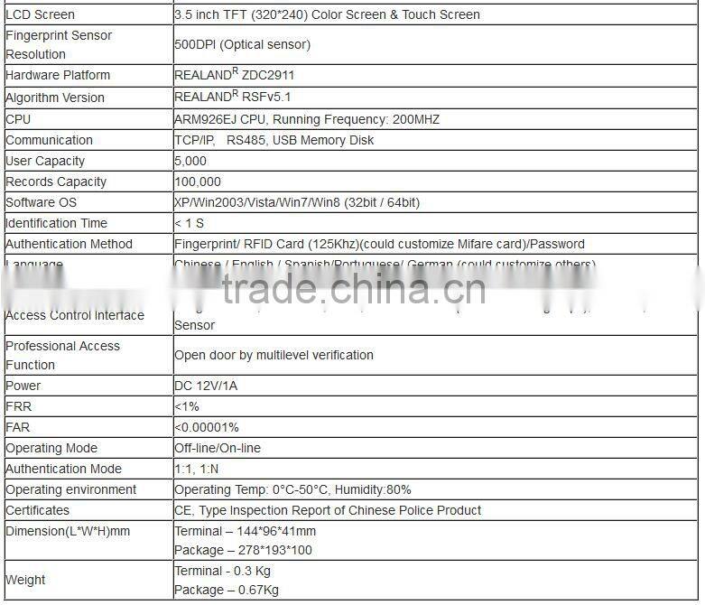 LINUX 3.5" TFT touch screen usb fingerprint access control and time attendance