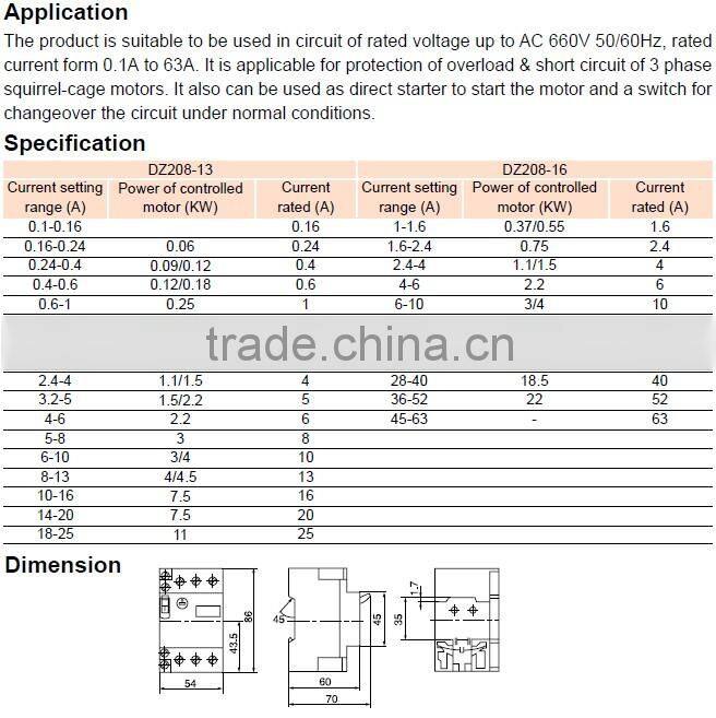 DZ SIEMENS MPCB MOTOR PROTECTION CIRCUIT BREAKER
