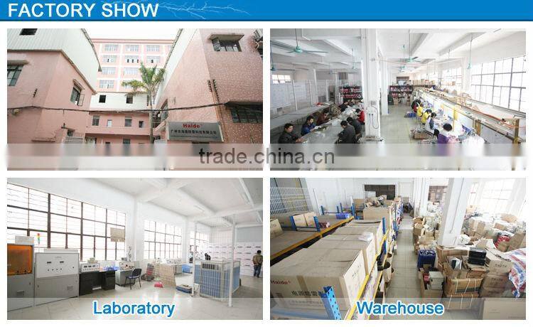900MHZ antenna surge protector building materials manufacturers and suppliers with price trade assurance