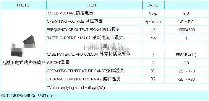 Low current smd buzzer with CE&Rohs(Piezo SMD buzzer)