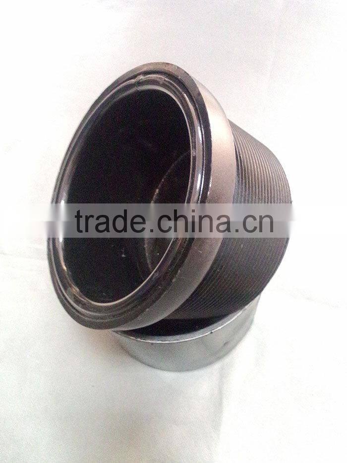 API thread protector btc/ btc thread protector