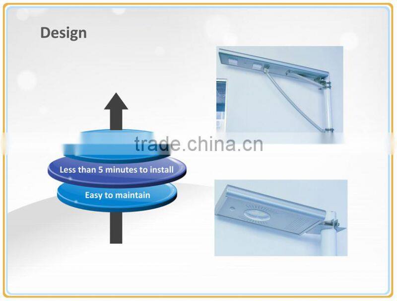 8W Integrated Solar Street Light
