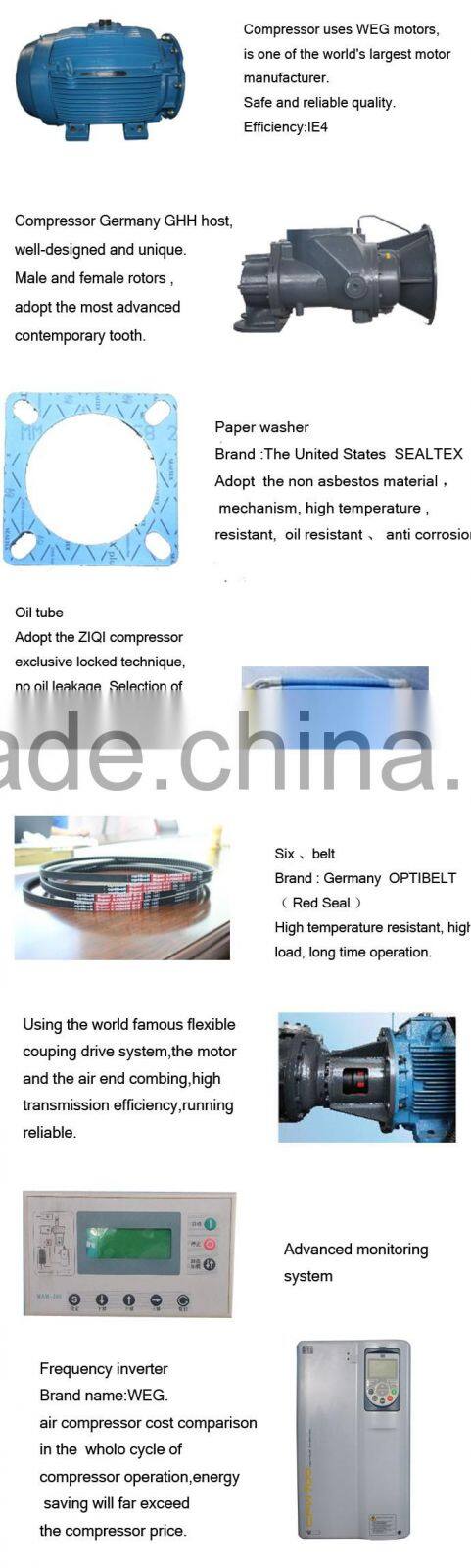 Highest Level GHH 280Kw Frequency Screw Air Compressor