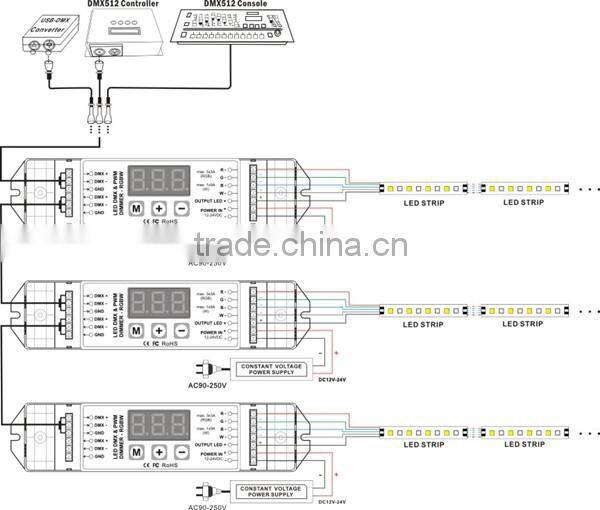 BC-834 high frequency 4 channel DMX 512 power decoder rgbw