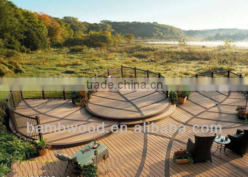 China WPC Decking Supplier