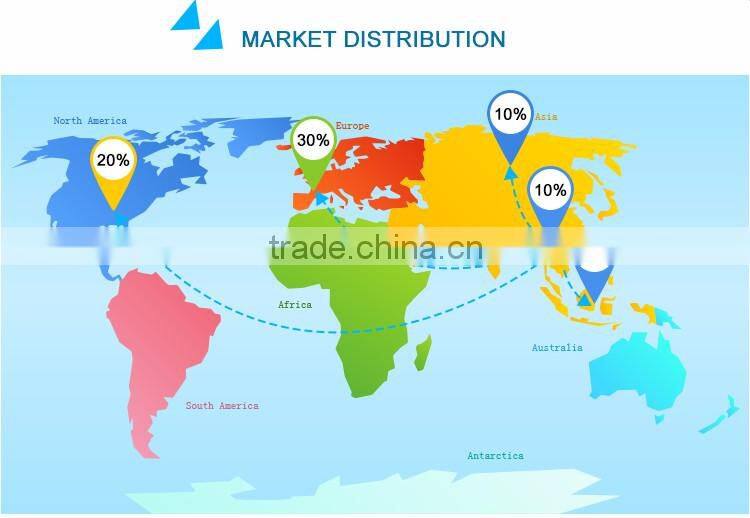 Cleanroom Two sides antistatic rubber finger cot