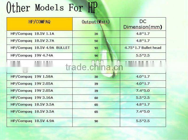 90W 5.5*2.5mm Universal Power Adapter 19v 4.74a