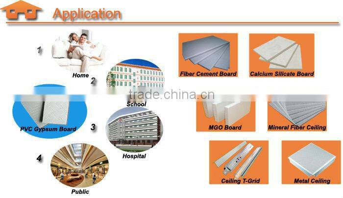 PVC Wall Panel