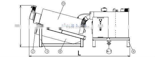new design sludge volute dewatering press
