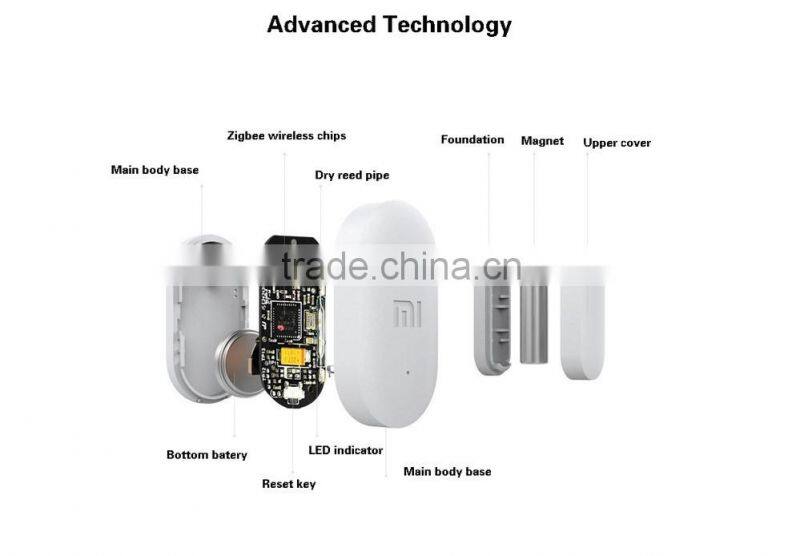 Original Xiaomi Smart Home Kit Gateway Door Window Sensor Human Body Sensor Wireless Switch Smart Devices Sets