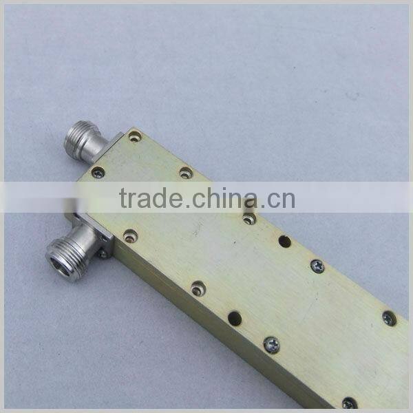 RF Microwave Directional Coupler SETSAIL