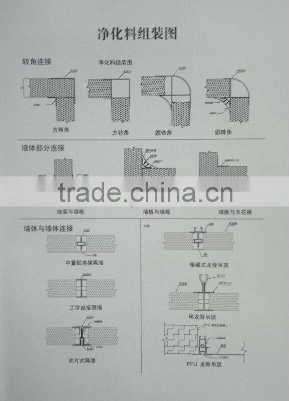 aluminum cleaning-room profile