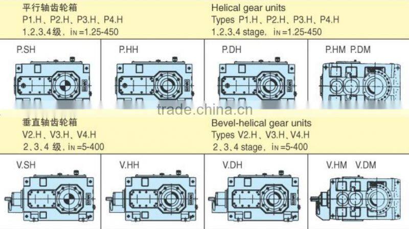 GUOMAO P/V Series agri gearbox with high quality Leading the industry Driving the world