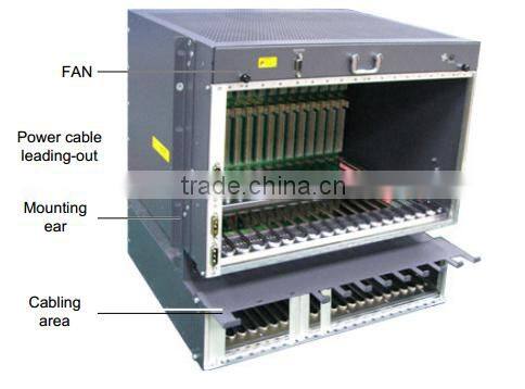 HUAWEI UA5000 HABA HABD HABF HABL HABM ADSL VDSL SHDSL IPMD PVMB IP DSLAM