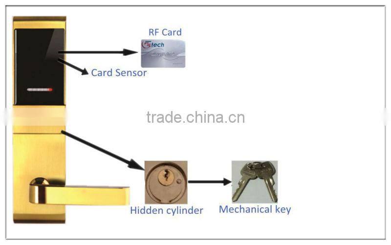 High security intelligent hotel door lock system with imported PCB and high quality motor