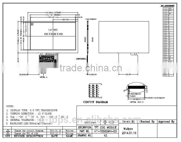 3.3v 5inch TFT LCD Module AT050QWH for industrial