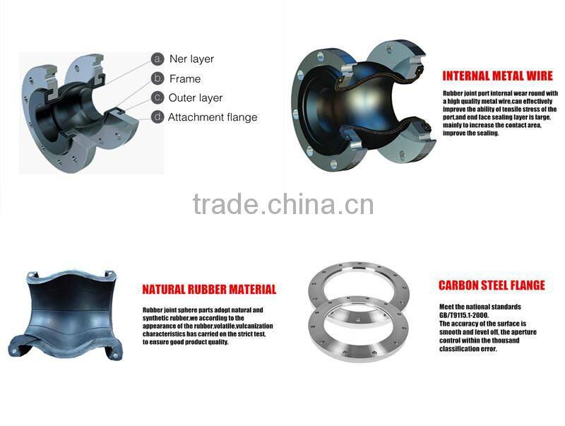 flexible pipe joint rubber connection joint easy maintance