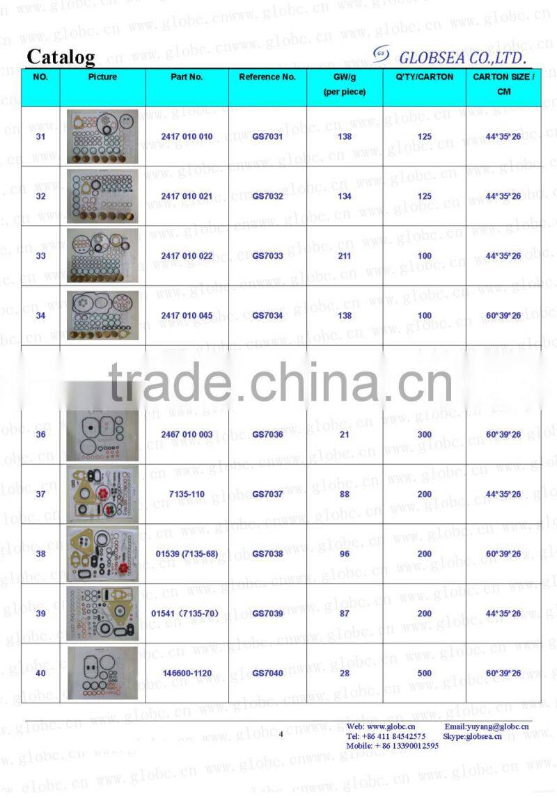 Green product diesel injector pump repair gasket set kit 1427010002