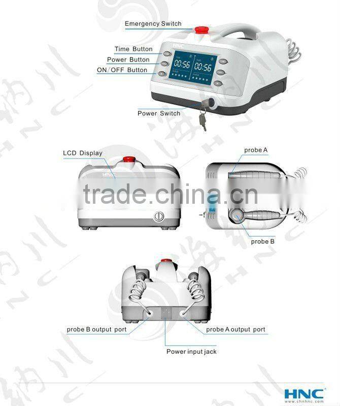 Sales Agent Wanted Laser Acupuncture Equipment Arthritis Laser Pain Relief Machine