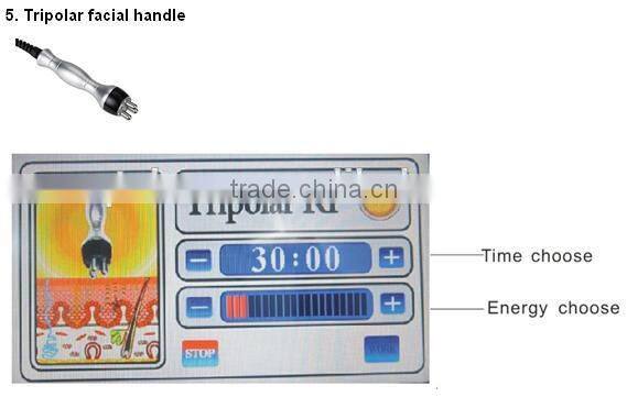 cavitation, vaccum & biolar RF, RF body/ face, laser lipolisis KIM8 Slimming laser system