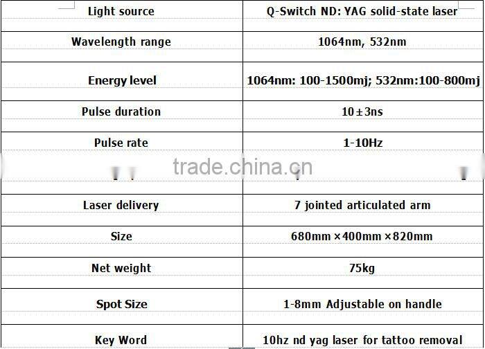 Vertical nd yag pulsed laser/nd yag laser