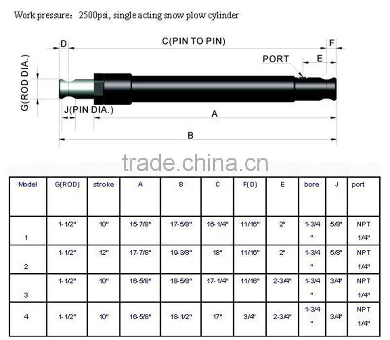 hydraulic cylinder for snow plow