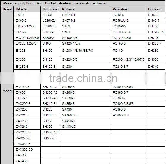 Hyundai R210 R210LC R210-9 R210LC-9 boom cylinder,31Q6-50110,31Q6-50120,,excavator hydraulic arm bucket cylinder