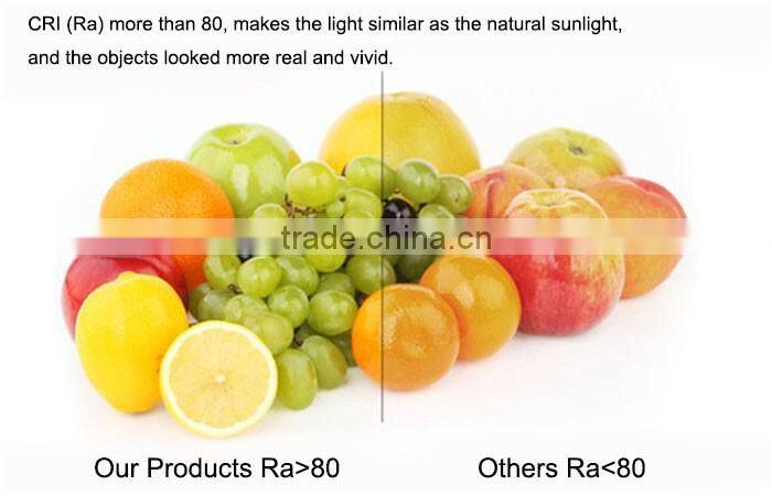 3w 5w 7w Decorative Aluminum 230V 2700K SMD LED spotlight gu10