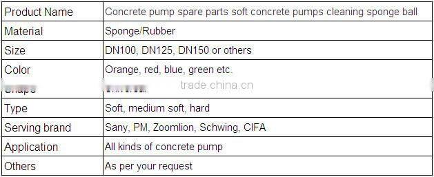 Concrete pump spare parts soft concrete pumps cleaning sponge ball