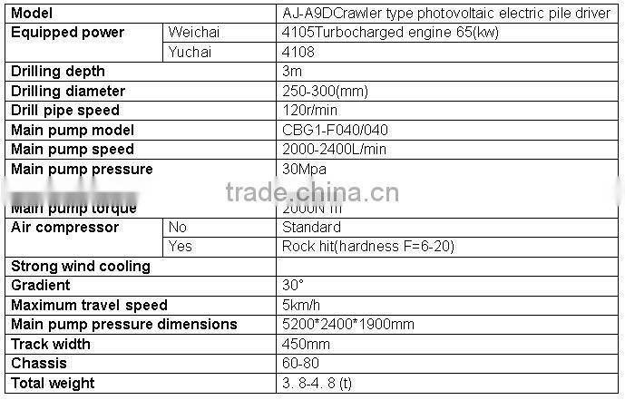 Solar pile driver engineering piling machine