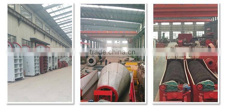 Good quality grinding mill for minerals