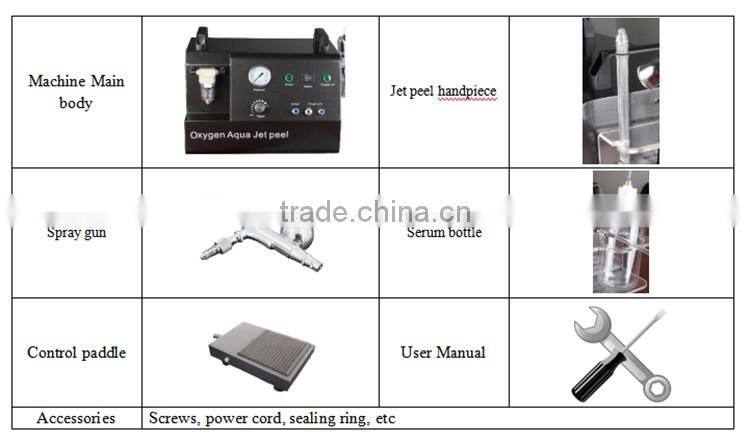 Hot saleJJet peel water oxygen skin rejuvenation machine oxygen injection jet peel multifunctional oxygen jet