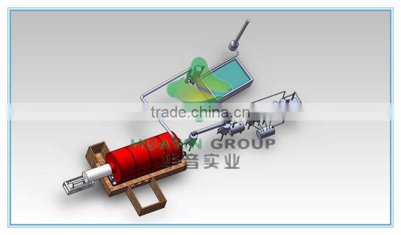 waste tyre/tire/plastic pyrolysis to diesel and petrol