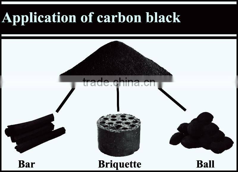 DAYI City daily rubbish/plastic rubbish pyrolysis plant