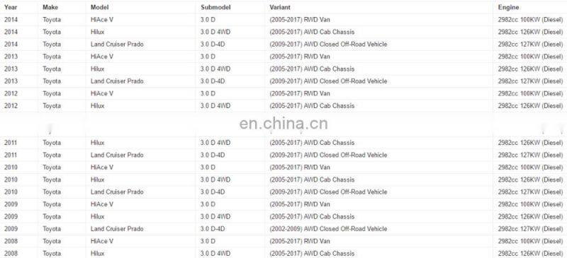 Fuel Rail Pressure Sensor OEM 89458-60010 499000-6080