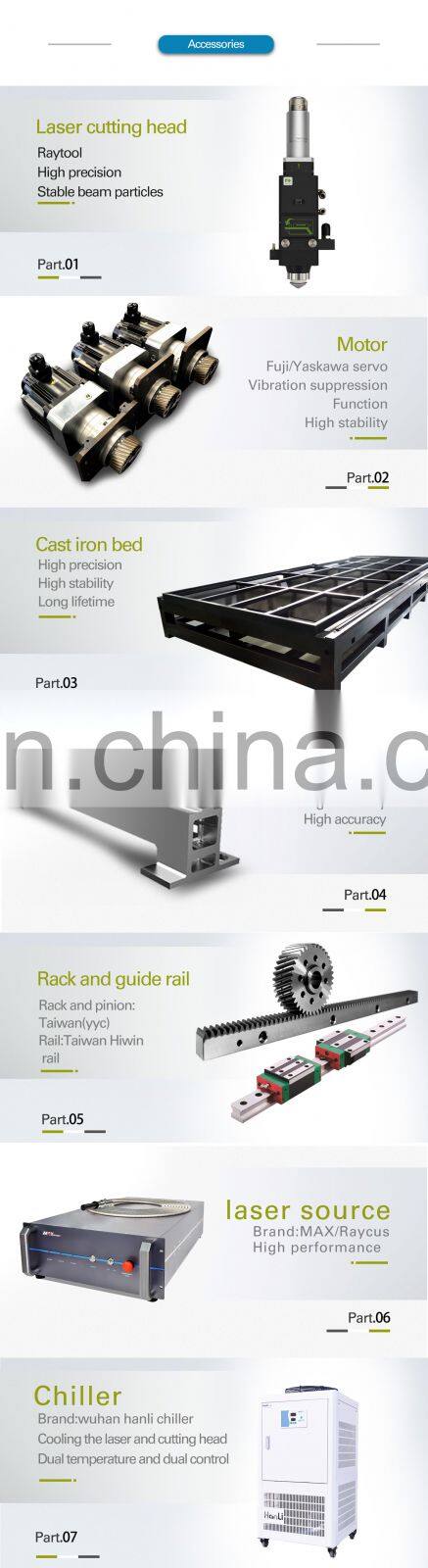 Easy operation latest technology cnc cut aluminum laser cutting machine