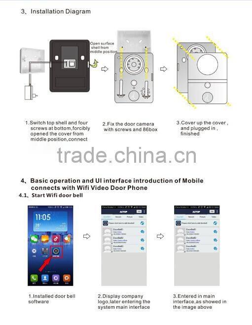 New arrival Wireless wifi video door phone with Real-time Monitor,Video Intercom and Remote Control via app for Android/IOS