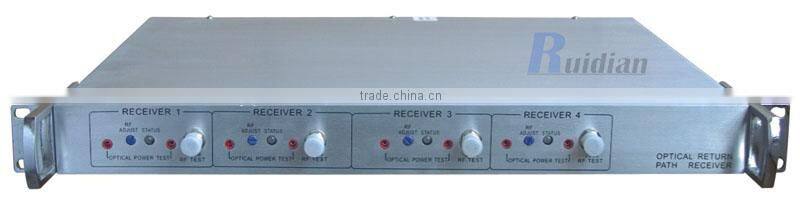 Four ways 1550nm tv return path optical receiver