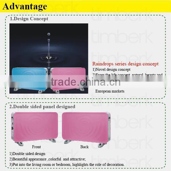 Freestanding panel mini electric heater