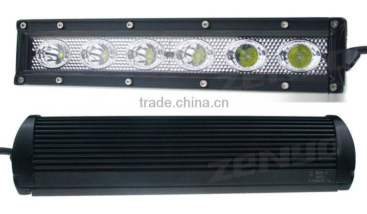 with 12 years professional supply mercedes G-Class offroad car LED bar light GL 350 CDI 4MATIC US manufacturers