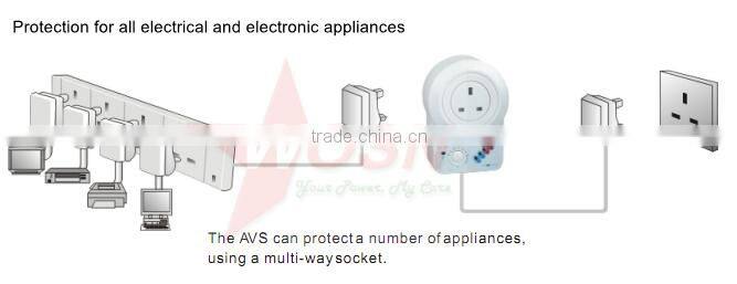 avs 220v appliance power surge protector
